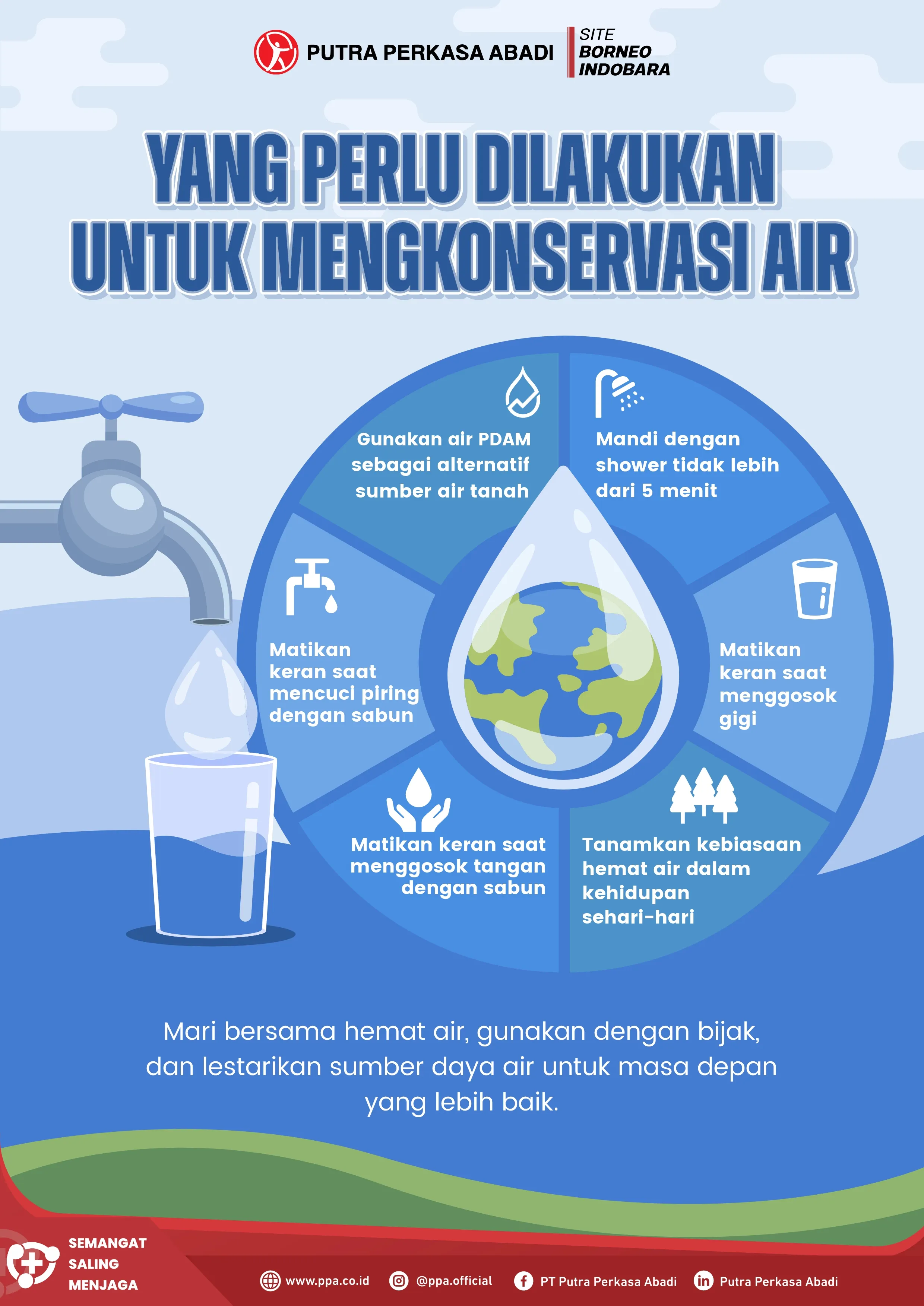 Konservasi Air Dimulai dari Kebiasaan Sehari-hari